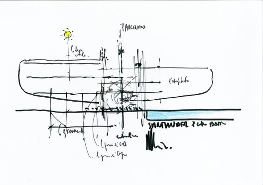 Renzo Piano, Centro Botin